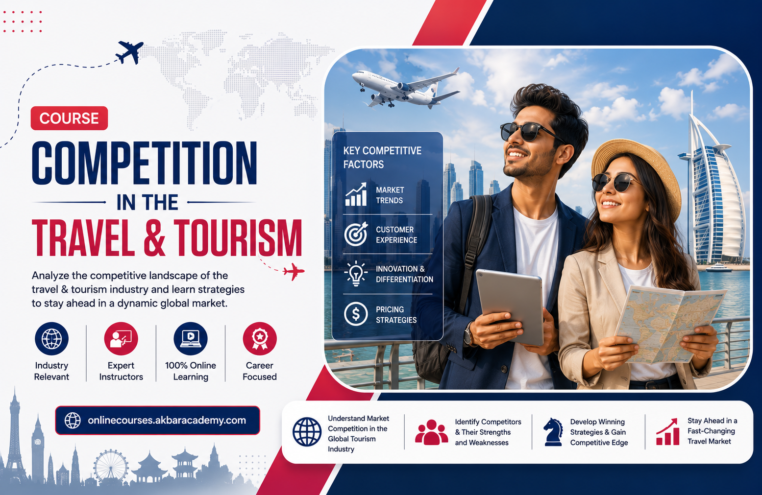 Competition in the Travel & Tourism