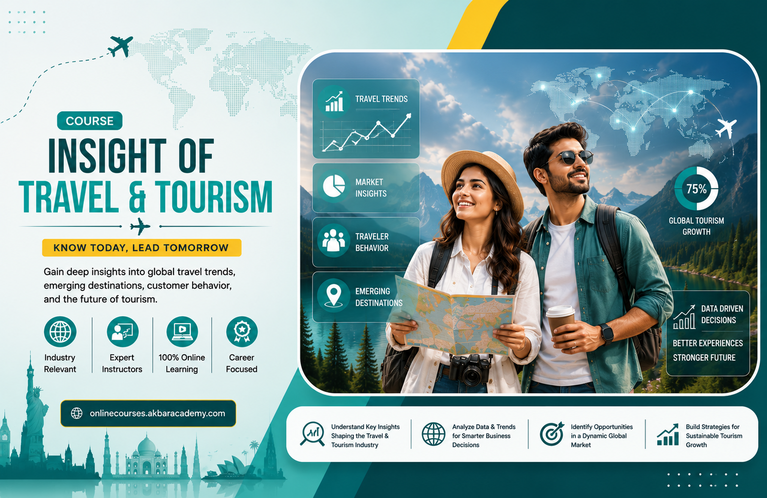 Insight of travel & tourism