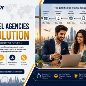 Travel Agencies Evolution
