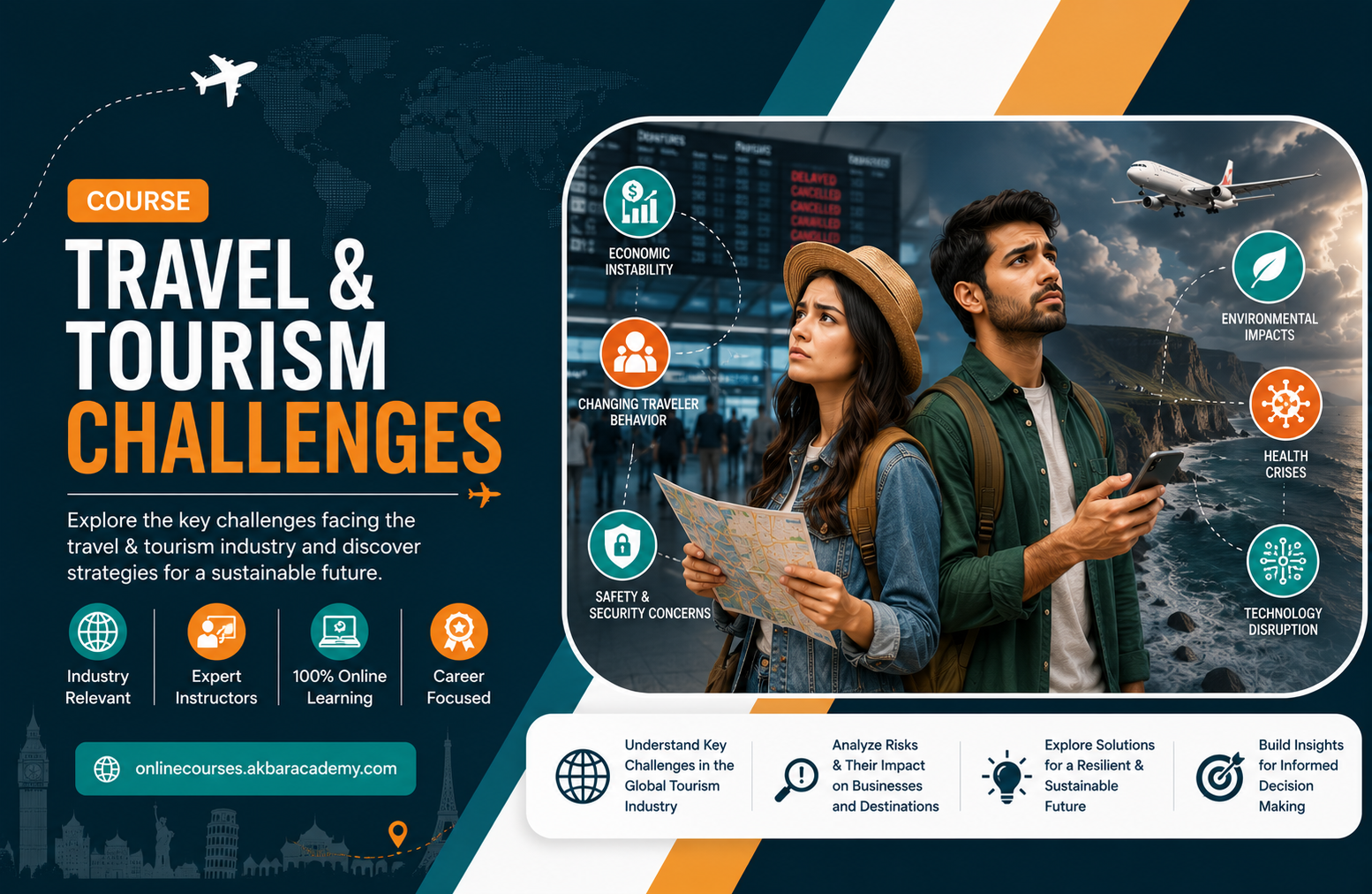 Travel & Tourism Challenges