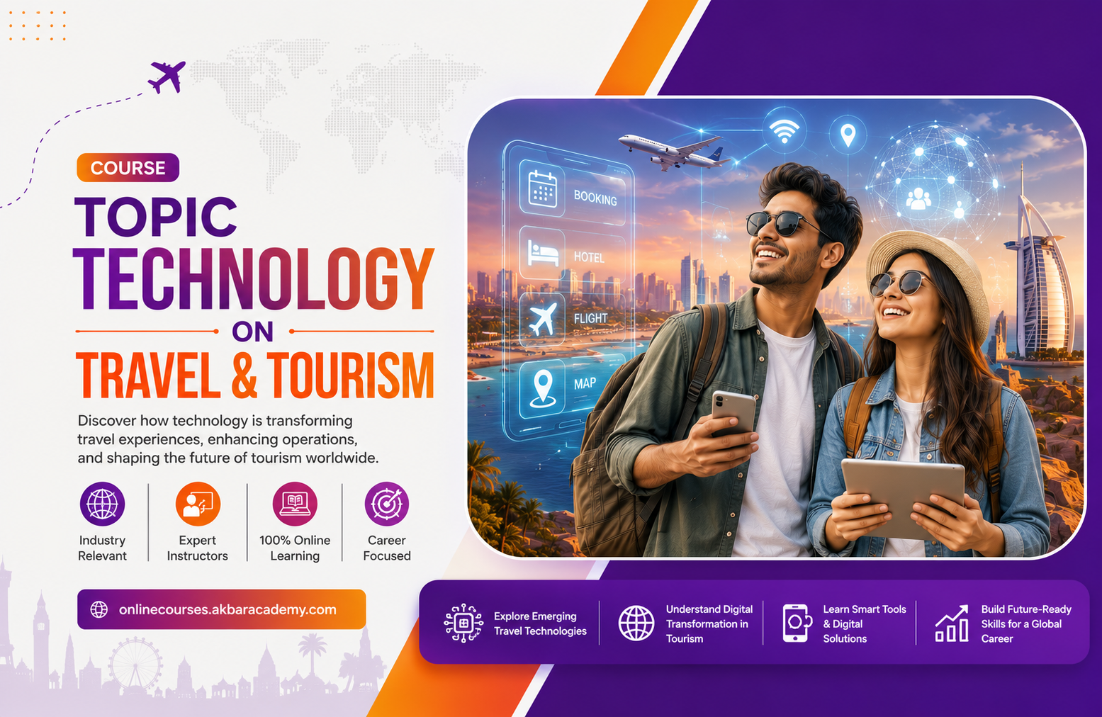 Technology on Travel and Tourism