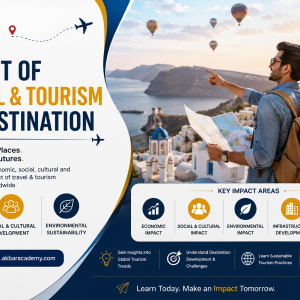 Impact of travel & tourism on destination