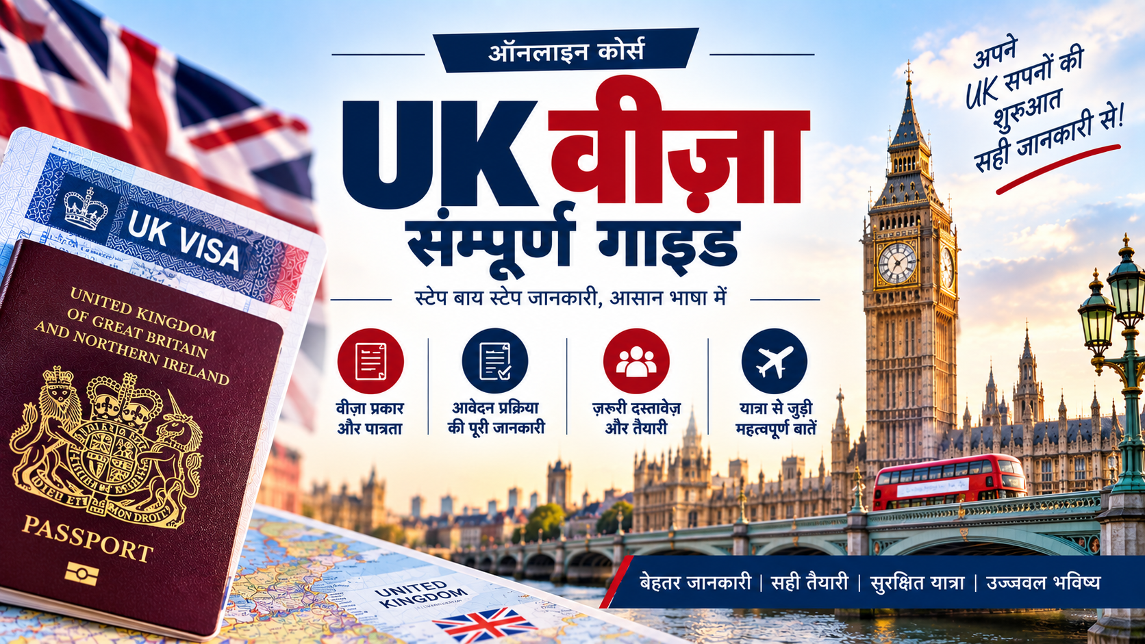 UK Visa Application Guide (Hindi)