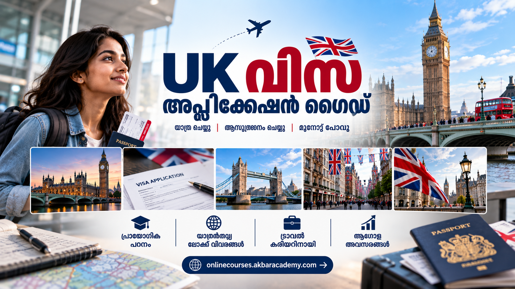 UK Visa Application Guide (Malayalam)